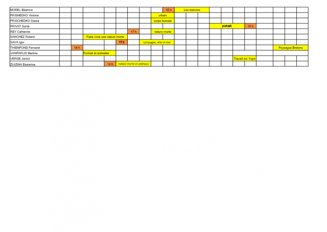 planning_stages_ (...), page 2